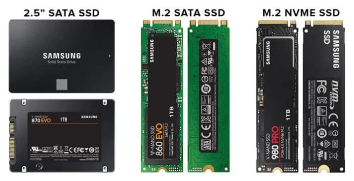 tipos-de-SSD Qual a Diferença entre SSD NVMe e SATA? [Guia para Iniciantes 2025]