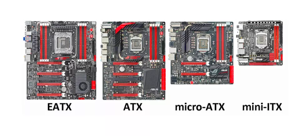 eatx-atx-micro-atx-e-mini-itx-qual-e-a-diferenca Melhores Placas-Mãe para PC Gamer em 2025: Guia Completo de Compra